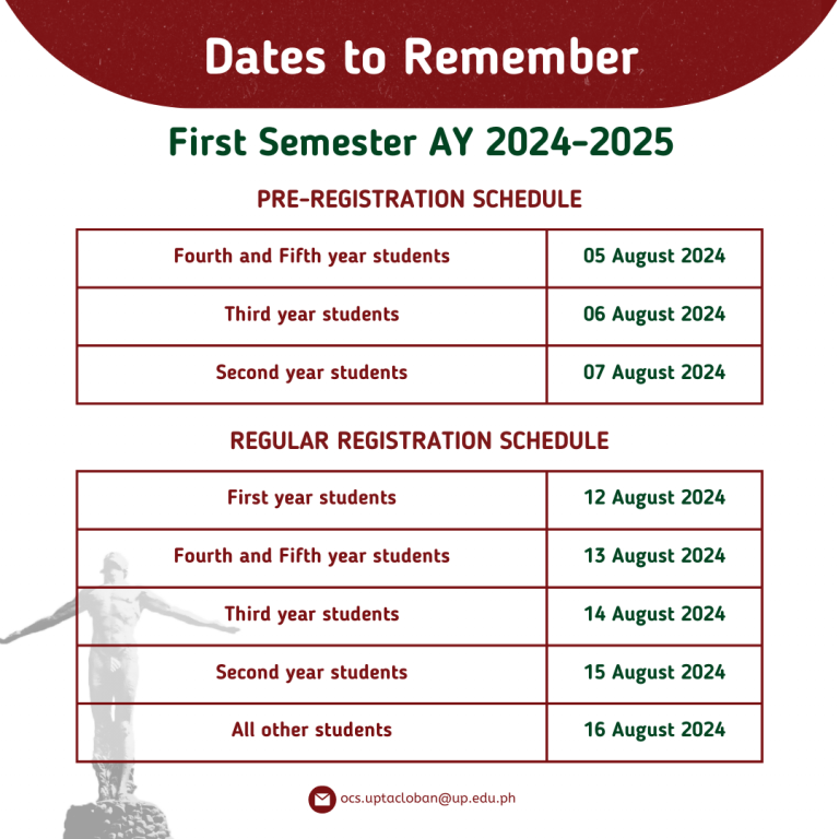 Copy of Quadrant Issuances for Students (4)