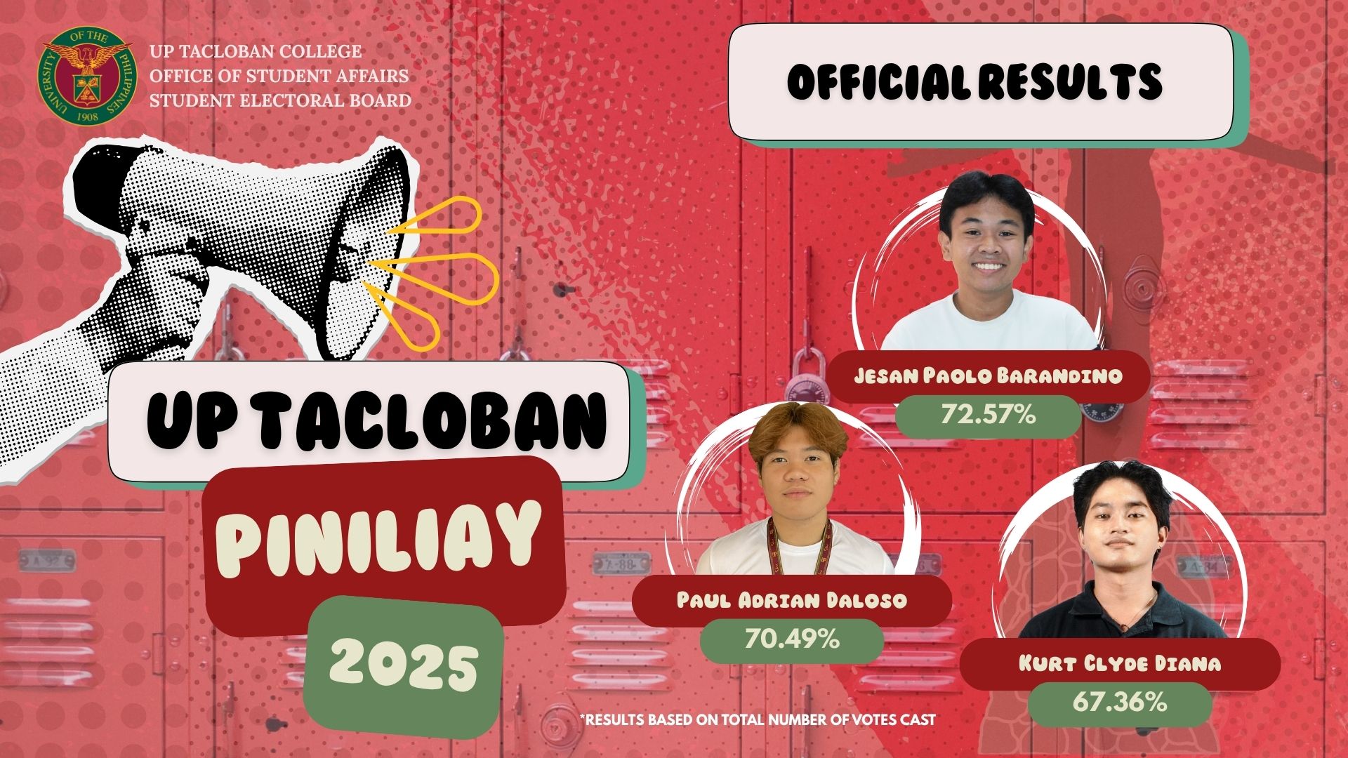The Office of Student Affairs (OSA) and the Student Electoral Board (SEB) hereby announce the official results of UP Tacloban Piniliay 2025.